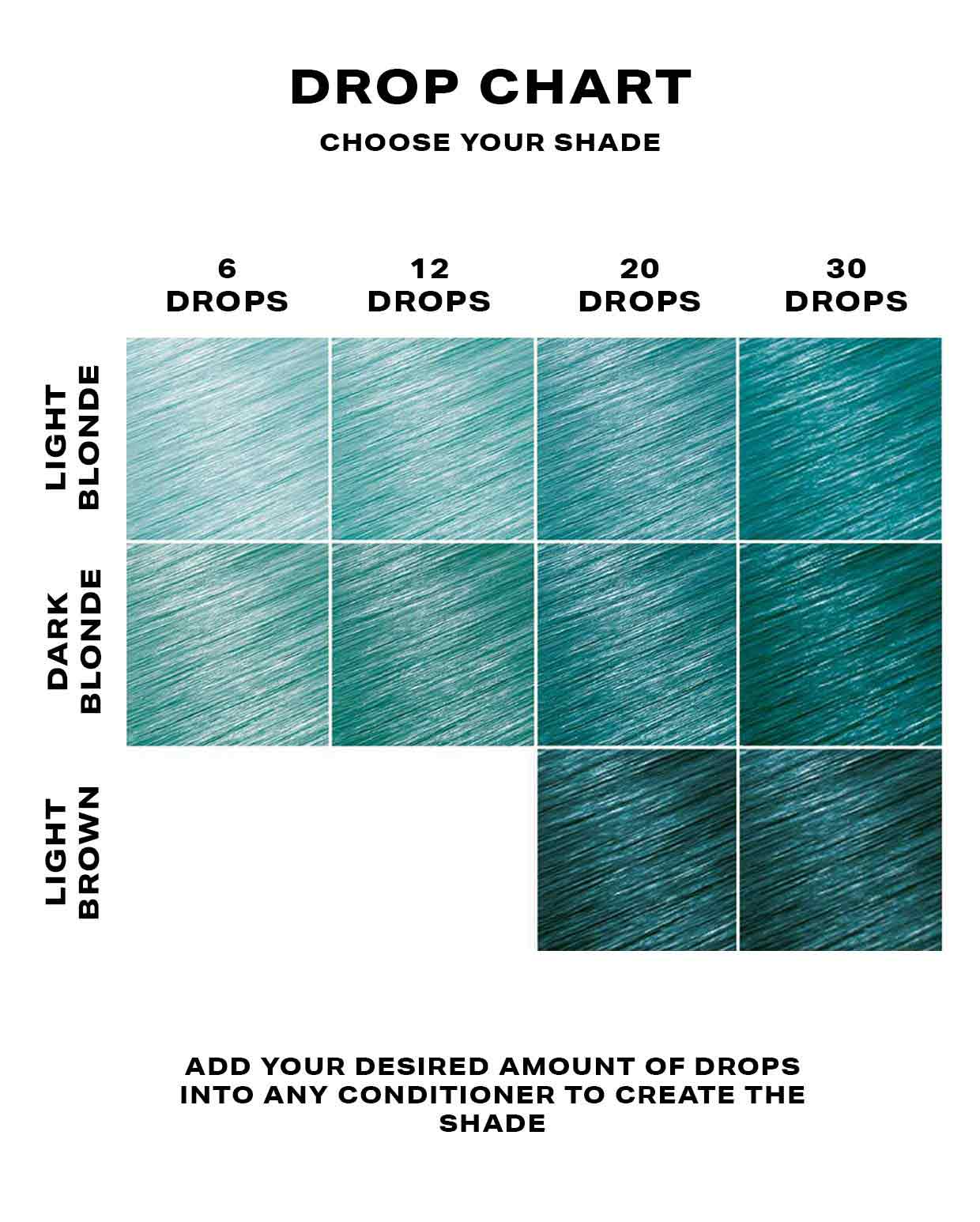 Aqua Hair Dye - DROP IT Kit - Image 3