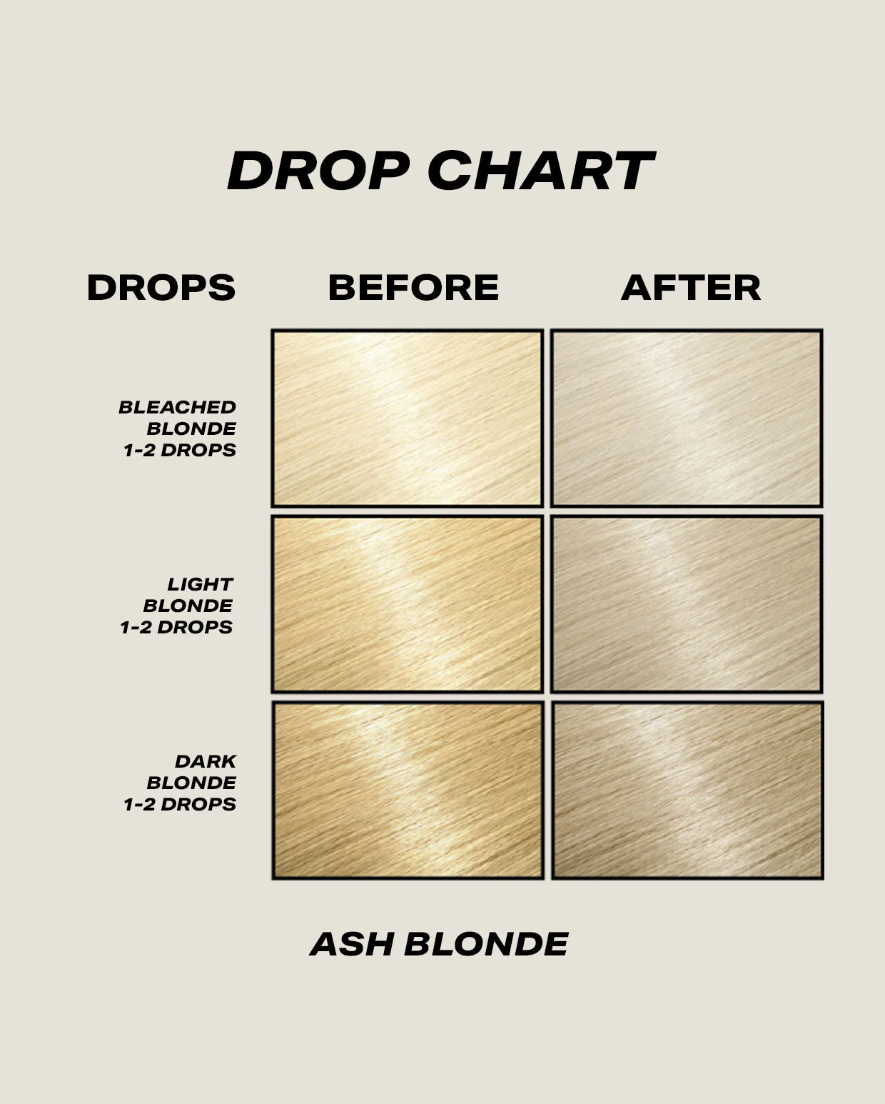 Ash Blonde Toner - DROP IT - Image 3