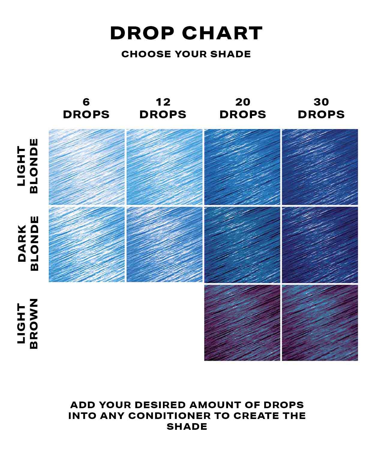Blue Hair Dye - DROP IT Kit - Image 3