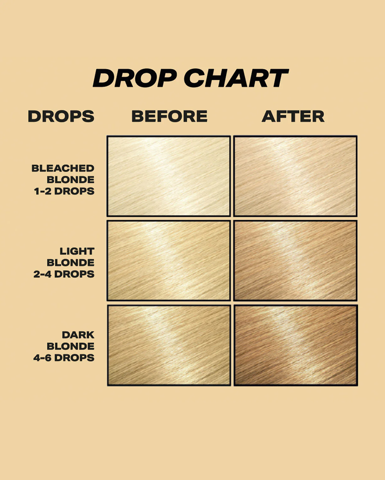 Caramel Blonde Toner - DROP IT - Image 3