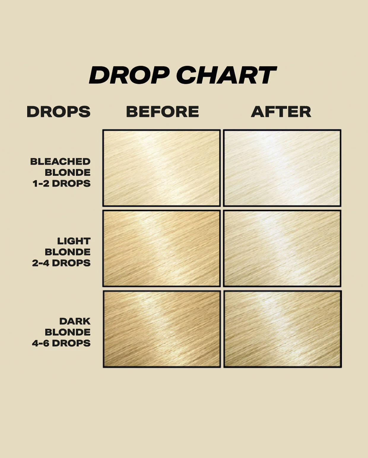 Champagne Blonde Toner - DROP IT - Image 3