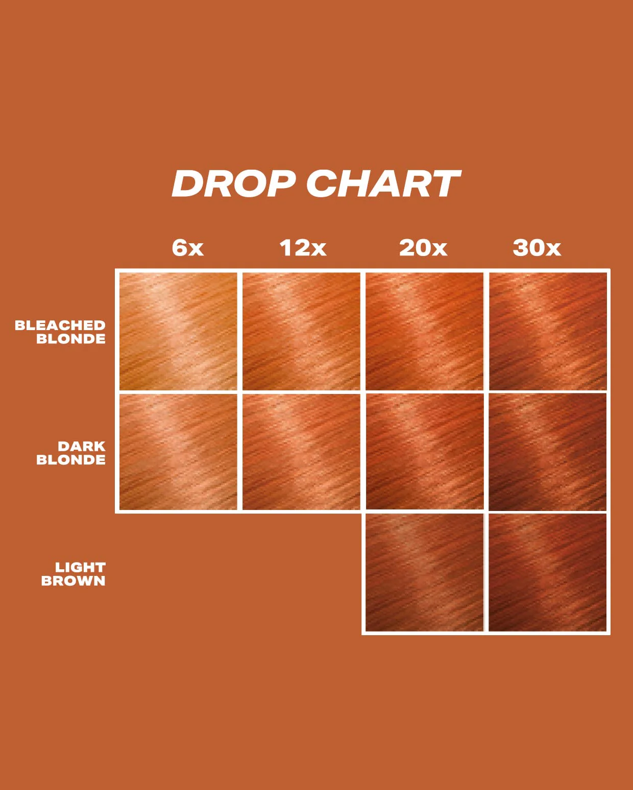 Copper Hair Dye - DROP IT Kit - Image 3