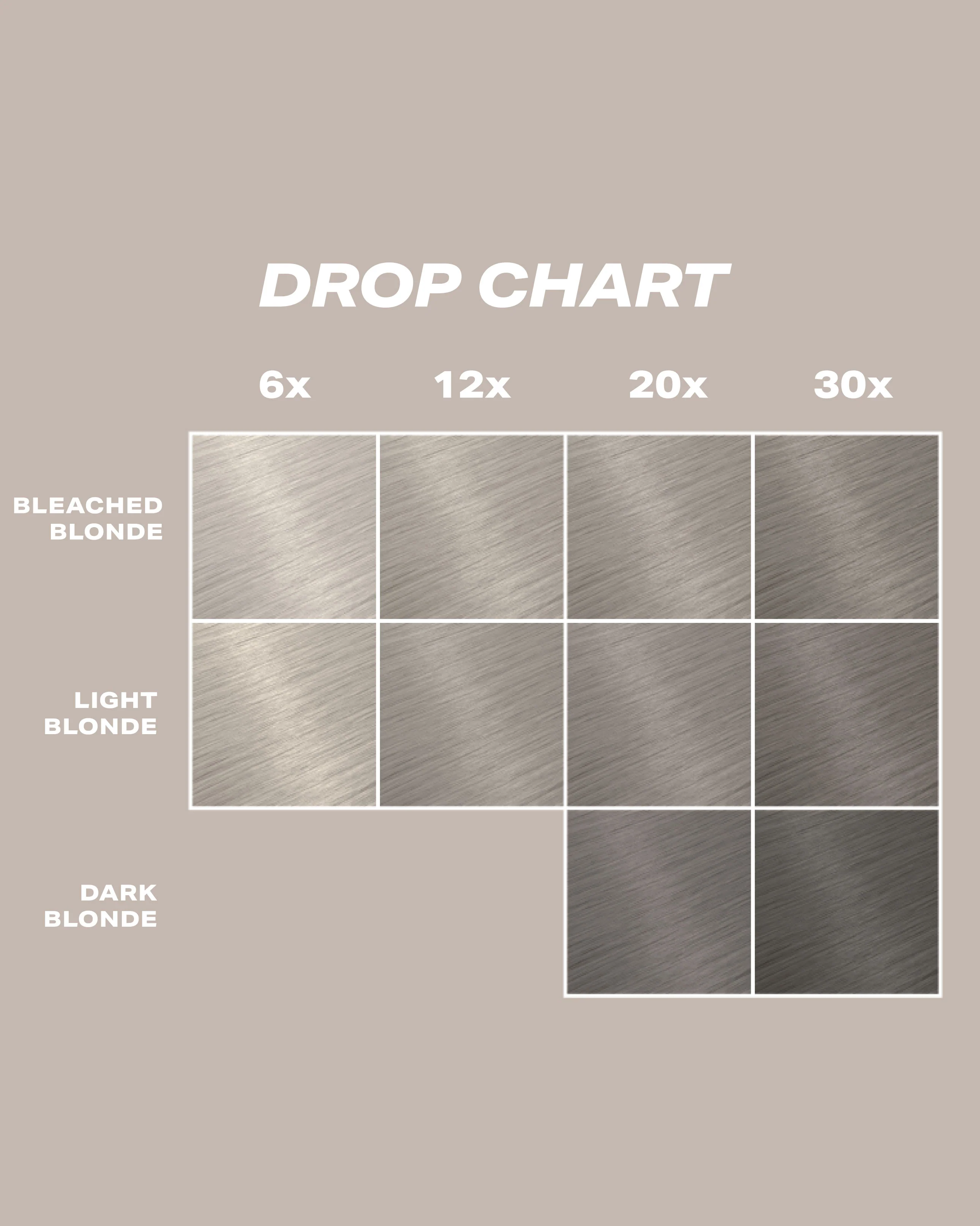 Dark Ash Hair Dye - DROP IT Kit - Image 3