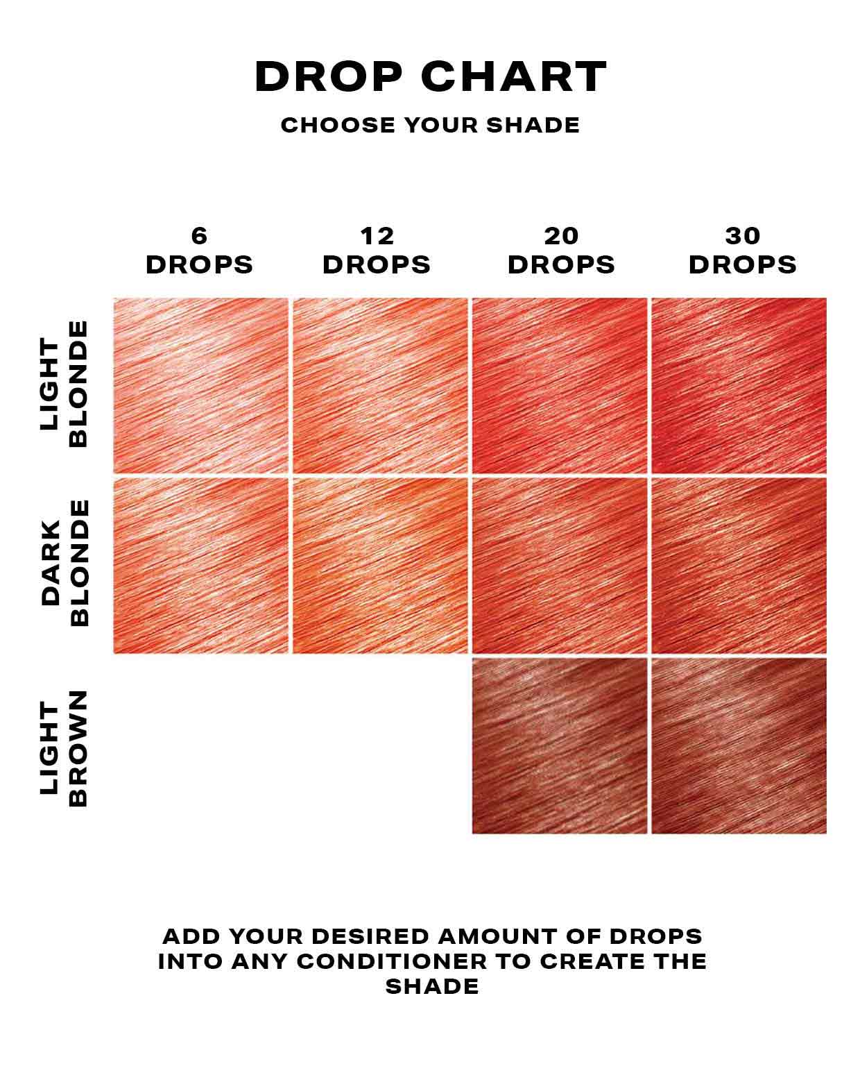 Peach Hair Dye - DROP IT Kit - Image 3