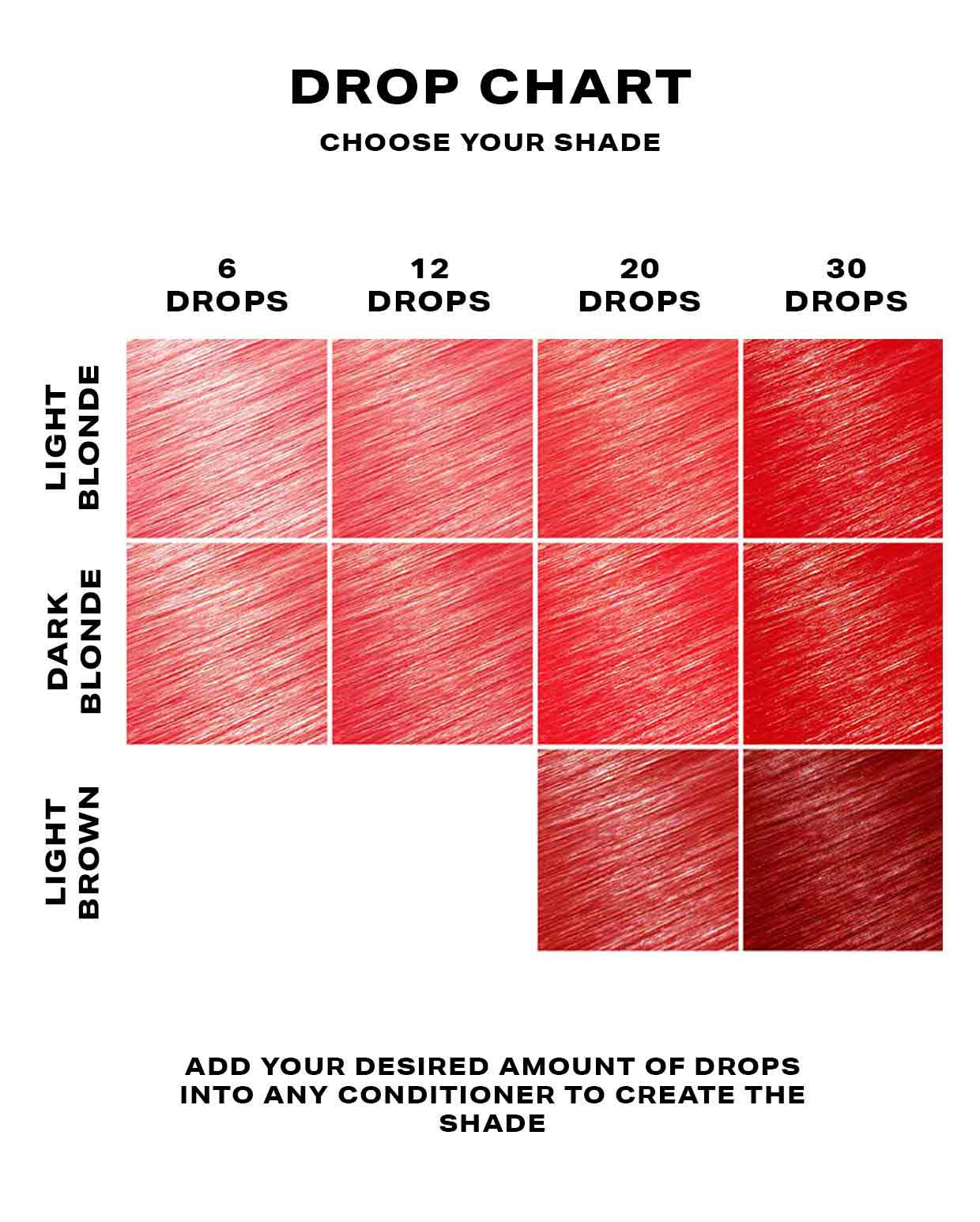 Red Hair Dye - DROP IT Kit - Image 3