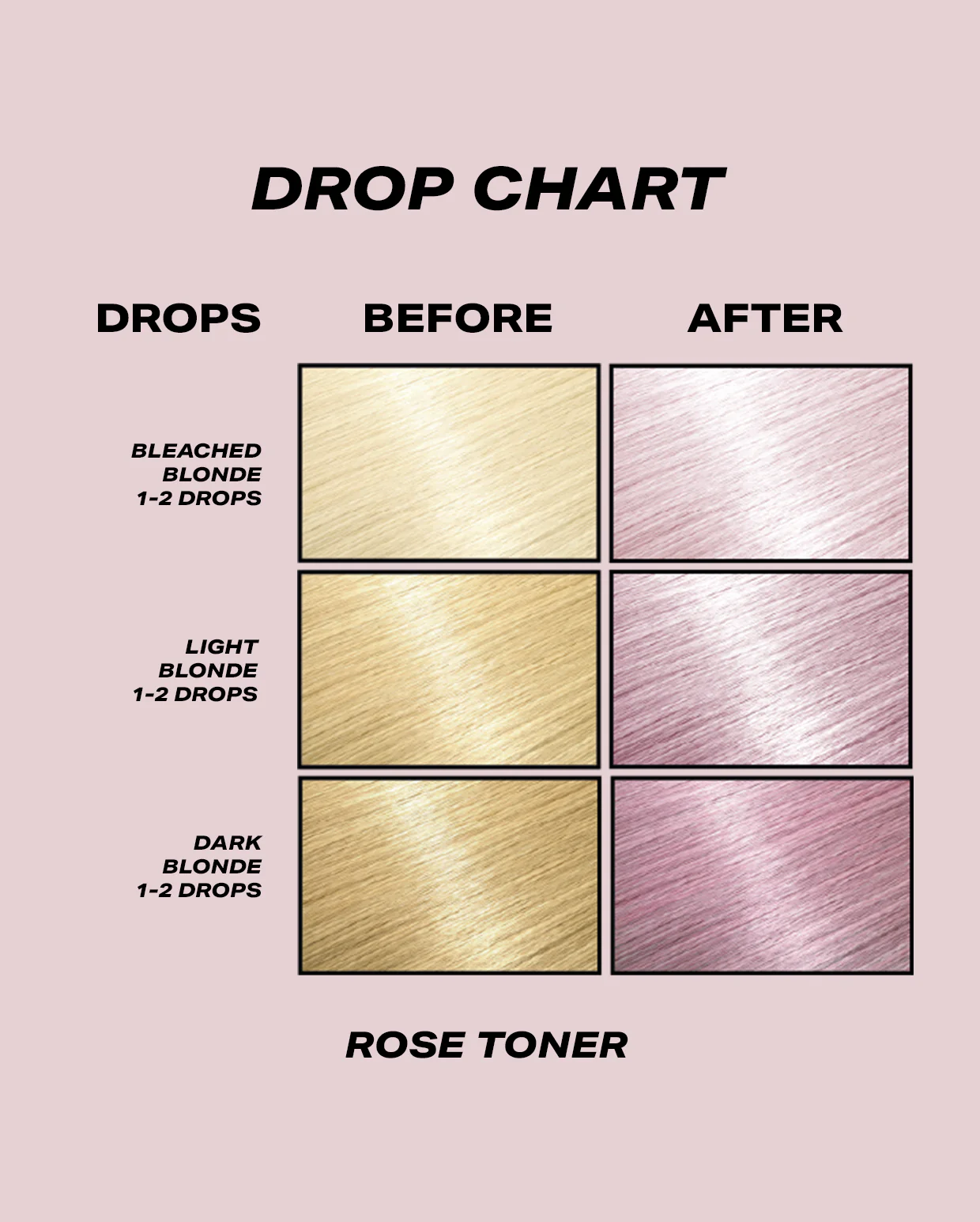 Rose Toner - DROP IT - Image 3