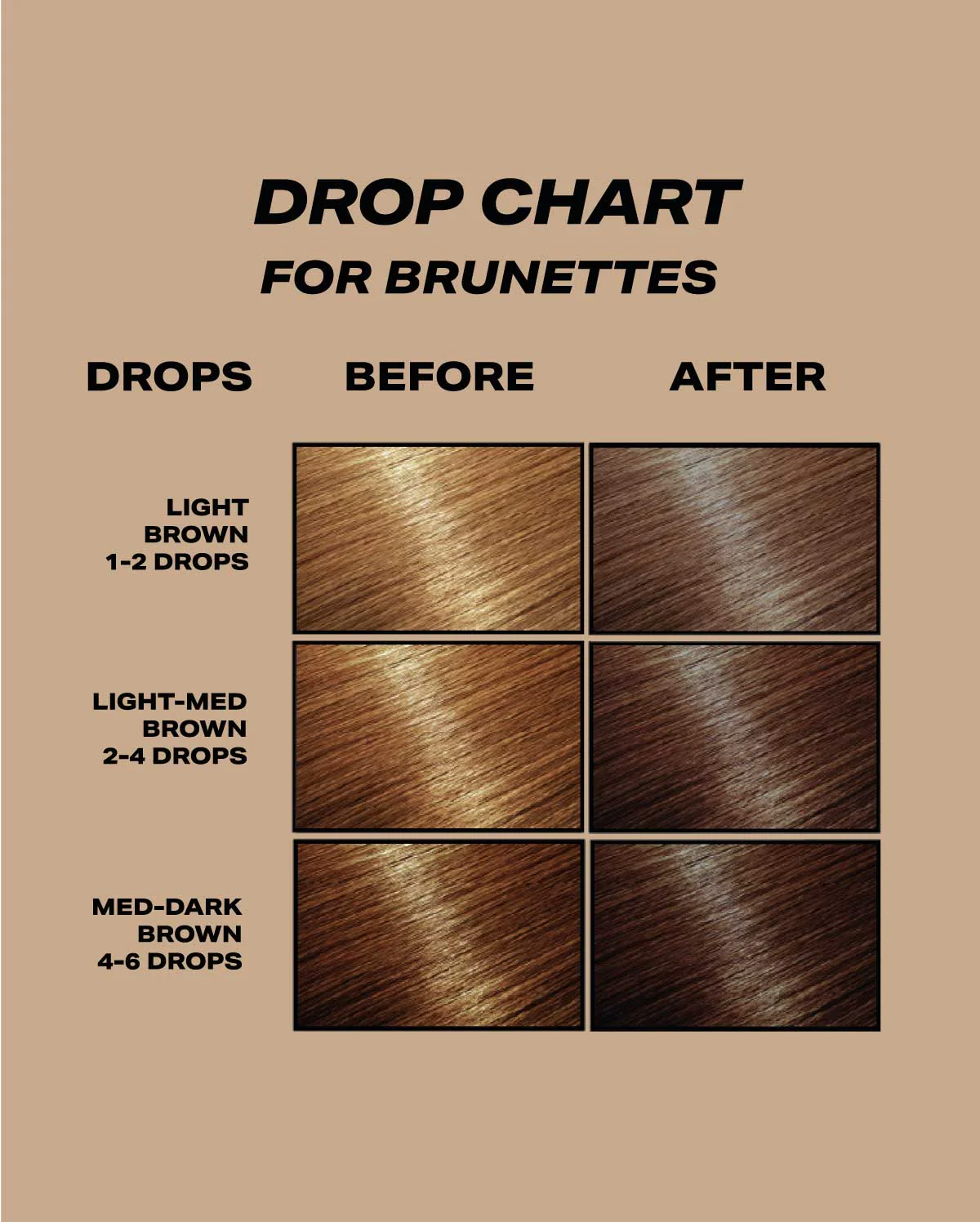 Warm Brunette Toner - DROP IT - Image 3